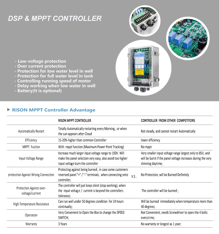 24V - 560V Solar Water Pump with MPPT Controller, DC AC Hybrid Solar Pump 3 Years Warranty